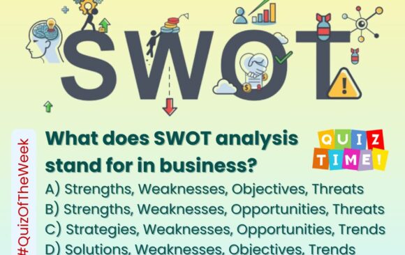 Calling all business enthusiasts! Can you tell us what SWOT analysis stands for in business?