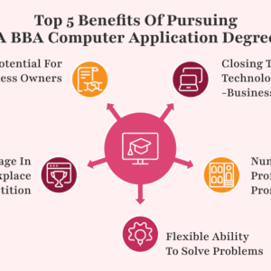 Top 5 Benefits Of Pursuing A BBA Computer Application Degree Community Impact: How BBA Students are Making a Difference