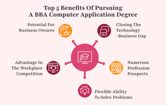 Community Impact: How BBA Students are Making a Difference